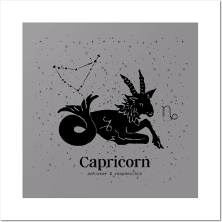 Capricorn Posters and Art